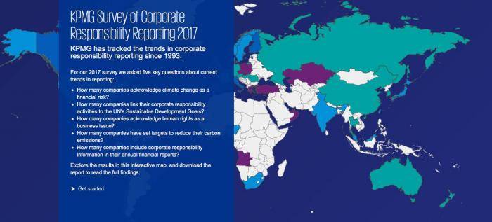 【至】调查：新加坡本地公司发布企业责任报告，百分比超全球平均水平！