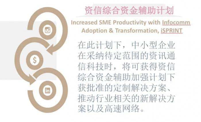 【新加坡公司注册小知识】新加坡政府对中小型企业援助计划之建立业务能力