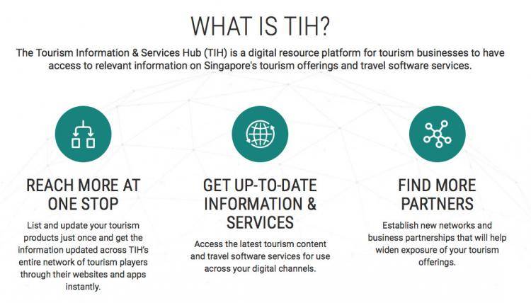 赞！新加坡旅游局推出旅游资讯站，免费提供一站式旅游讯息！