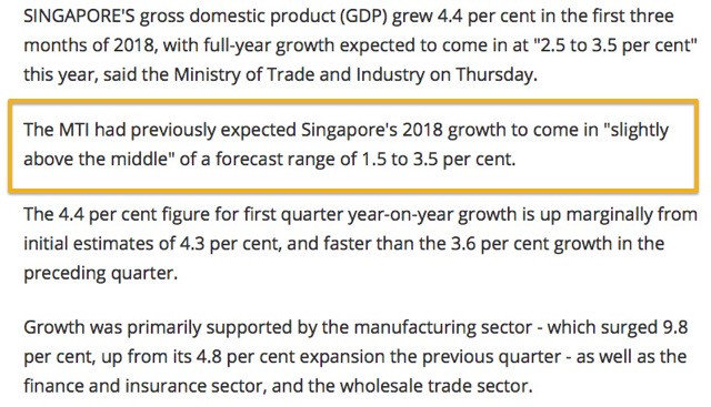 新加坡贸工部预测新加坡今年经济增长2.5%到3.5%！