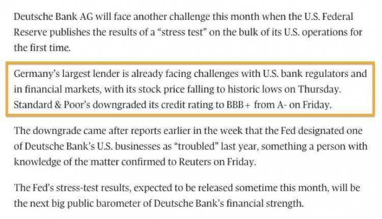 德国德意志银行长期信贷评级被调降到BBB加