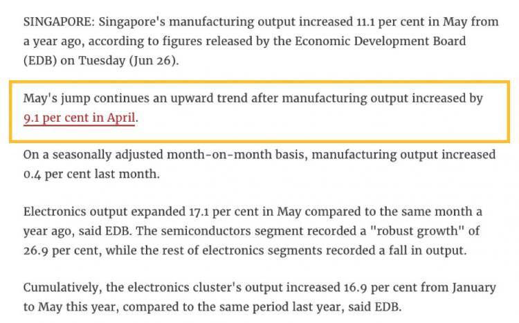新加坡5月制造业产值同比增长11.1%！